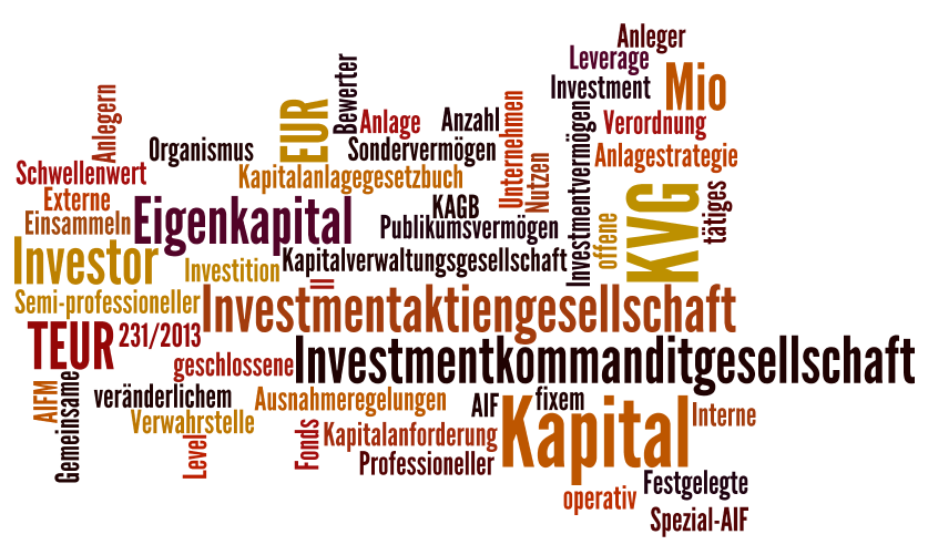 tag cloud KAGB